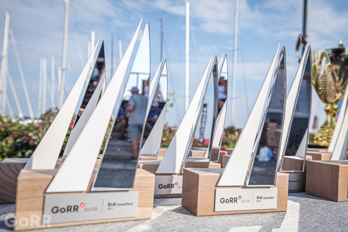 Gulf of Riga Regatta 2026
